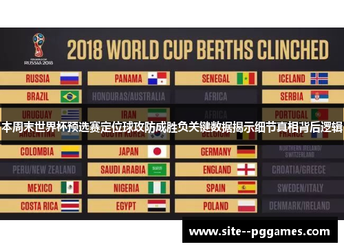 本周末世界杯预选赛定位球攻防成胜负关键数据揭示细节真相背后逻辑