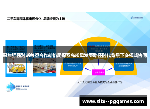 聚焦强强对话共塑合作新格局探索高质量发展路径时代背景下多领域协同