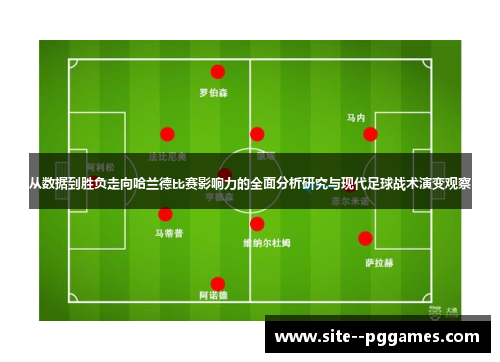 从数据到胜负走向哈兰德比赛影响力的全面分析研究与现代足球战术演变观察