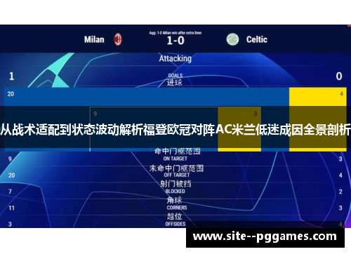 从战术适配到状态波动解析福登欧冠对阵AC米兰低迷成因全景剖析