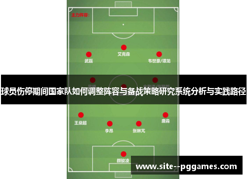 球员伤停期间国家队如何调整阵容与备战策略研究系统分析与实践路径