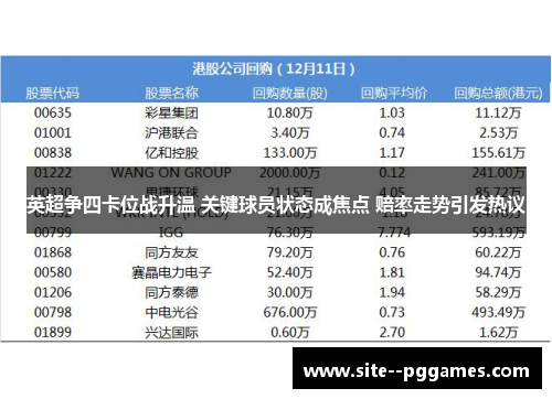 英超争四卡位战升温 关键球员状态成焦点 赔率走势引发热议