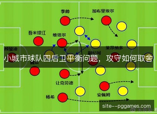 小城市球队四后卫平衡问题，攻守如何取舍